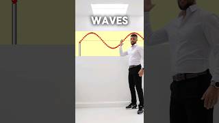 GCSE Physics Revision  Waves [upl. by Tarryn]