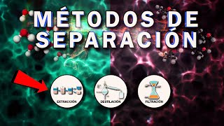 MÉTODOS DE SEPARACIÓN de mezclas y ejemplos Fácil [upl. by Kiersten]