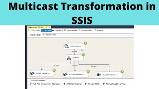 32 Multicast Transformation in SSIS [upl. by Spain]