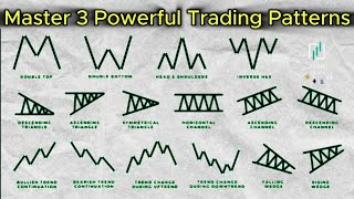 Master 3 Powerful Bullish Patterns Ascending Descending Symmetrical [upl. by Annawaj437]