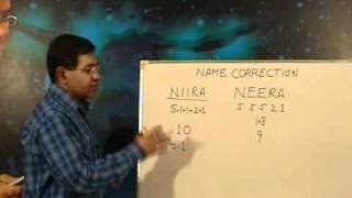 Name Correction by Umang Taneja  Numerology Secret revealed [upl. by Nerhtak805]