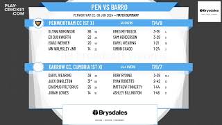 Penwortham CC 1st XI v Barrow CC Cumbria 1st XI [upl. by Schoenberg783]