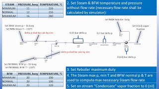 Steam Desuperheater Simulation [upl. by Ayotl]