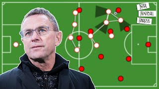 Ralf Rangnick Tactics amp Philosophy Explained  TSG 1899 Hoffenheim amp RB Leipzig [upl. by Ollie]