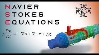 Derivation of the NavierStokes Equations [upl. by Tia589]