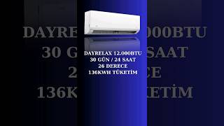 Dayrelax İnfini 12000 BTU Temmuz Tüketim [upl. by Ecahc753]