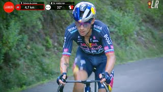 Primoz Roglic Crazy Climbing Performance on Moncalvillo  Vuelta a Espana 2024 Stage 19 [upl. by Ahsyt975]