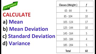 Find the Mean Variance amp Standard Deviation of Frequency Grouped Data [upl. by Molloy]