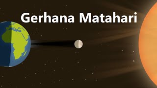 Gerhana Matahari [upl. by Mattie652]