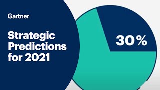 The Top 3 Strategic Predictions for 2021 — and Beyond [upl. by Wang492]