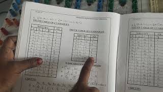 Implementation of four variable expression using 81 multiplexer with reduced truth table vtulab [upl. by Blockus]