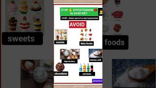 Take Dash dietDash diet for hypertension Hypertension diet health Blood pressure treatment [upl. by Bachman811]