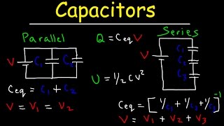 Capacitors in Series and Parallel Explained [upl. by Aspa249]