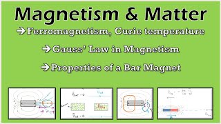 M amp M  Lecture 2  Ferromagnetism  Domains  Gauss Law in Magnetism  Properties of Bar Magnet [upl. by Anitreb739]