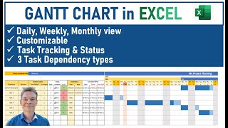 STEP by STEP EXCEL to GANTT CHART  Scheduling Project Management tool  No need for MS Project [upl. by Aldarcie]