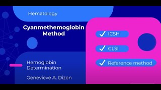 Cyanmethemoglobin Method Hemoglobin Detn [upl. by Ennaed539]