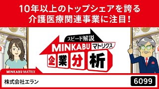 【5分で分かる】エラン（6099）MINKABUマトリクス企業分析 [upl. by Aryc]