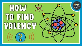 How to Calculate Valency of Elements Chemistry [upl. by Innoj]