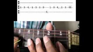 Akasham Enatido Nireekshana Telugu songs Guitar lesson part 1 [upl. by Drolyag]