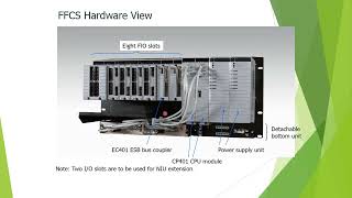 HISTORY OF DCS  YOKOGAWA CENTUM VP ARCHITECTURE GARPHICS FACE PLATE AND TUNNING PARAMETERS [upl. by Dielle]