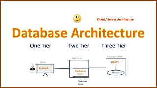 Database Architecture in DBMS  1 tier 2 tier and 3 tier Architecture  Simple amp Easy Explain [upl. by Tracay438]