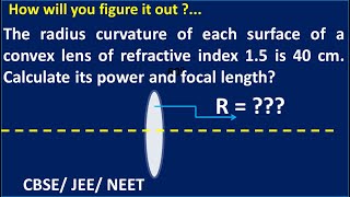 The radius of curvature for a convex lens is 40 cm  for each surface find power and focal length [upl. by Sella580]