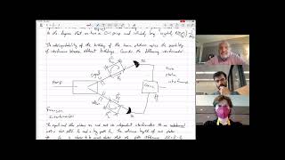 Quantum Optics 2 L15Spatial mode and polarization entanglementTwomode squeezing and CV entangleme [upl. by Indnahc]