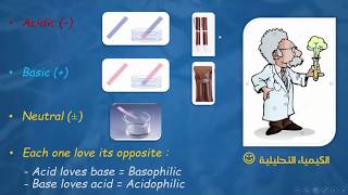 002 Introduction to Medical Histology Part 2  مقدمة في علم الهستولوجي الجزء الثاني [upl. by Atillertse]