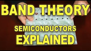 Band theory semiconductors explained [upl. by Llennaj]