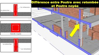 Différence entre poutre à retombée et poutre noyée et la poutre avec rehausse 🤔 [upl. by Acceber874]