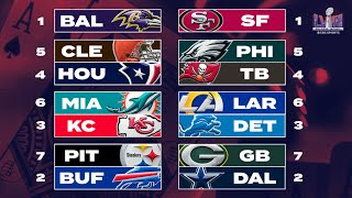 2024 NFL Playoff Schedule Bracket Kansas City Chiefs Playoff Game To Stream Exclusively On Peacock [upl. by Steffane]