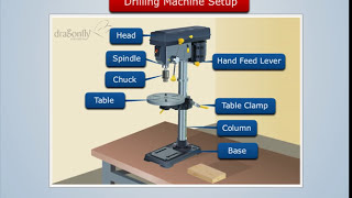 Working of Drilling Machine  Manufacturing Processes [upl. by Ben]