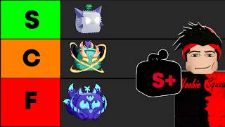 Blox Fruits Ranking All Fruits from Worst to Best in Tier list [upl. by Albright]