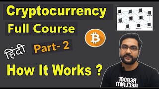 Cryptocurrency Fundamental Analysis  Which Coin to Buy  Bitcoin Study  Financial Education [upl. by Tabshey]