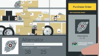 Inventory Management App Barcode Scanning and Spare Parts Tracking  Fleetio [upl. by Eceirahs]