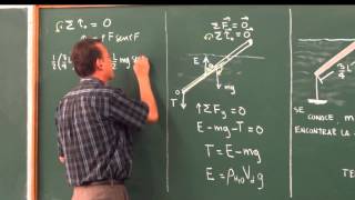 Clase 9 Problema Barra sumergida y atada a una cuerda [upl. by Rogergcam]