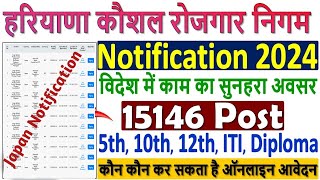 HKRN New Vacancy 20242025 for High Skilled Professionals  HKRN Recruitment  Hkrn New Bharti 2024 [upl. by Inattyrb853]