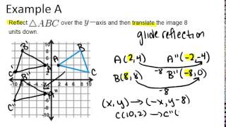 Composition of Transformations Examples Geometry Concepts [upl. by Rellek]