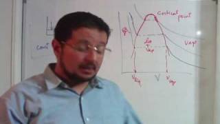 Lec 12  ChemE Thermo  Pressure Volume Relationship of a Pure Fluid [upl. by Yrrem58]