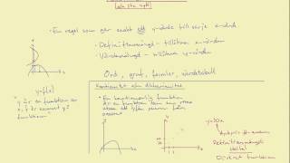 Matematik 3b Funktioner  repetition [upl. by Ragen]