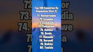 20th century how the population of modern countries territories changed [upl. by Blakely]