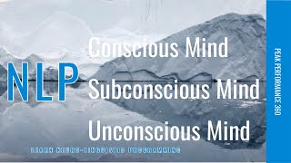 Learn about the 3 Minds Conscious Subconscious and Unconscious mind [upl. by Ellehcil]