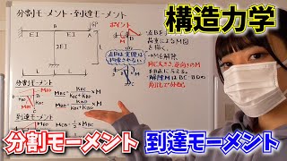 一級建築士【構造力学】分割・到達モーメント [upl. by Niles834]