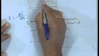 Mod01 Lec25 Carrier Transport in P  N Junction [upl. by Azmah]