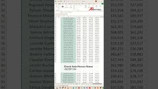 Conditional Sum Based on Criteria in Excel  Excel Tips and Tricks [upl. by Wexler]