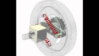 Mechanism for converting interrupted rotation to continuous rotation 1 [upl. by Nana383]