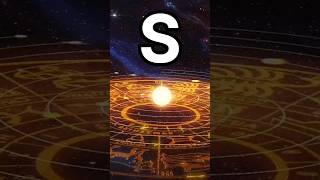 S Name Ki Rashi kumbhrashi kumbhrashifal aquarius astrology jyotish shorts shortvideo [upl. by Drawoh]