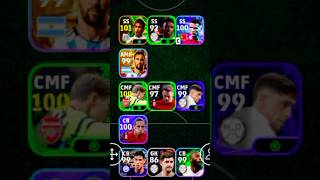 quotEquot Squad  E Formation  efootball 2024 mobile shorts efootball pes viral [upl. by Blaseio]