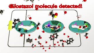 How do molecularly imprinted polymers work [upl. by Julius342]