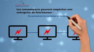 Attaques par Ransomware [upl. by Thevenot351]